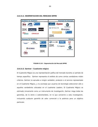 66
2.8.13.2. SEGMENTACION DEL MERCADO BPMS
FIGURA II.18 – Segmentación del Mercado BPMS
2.8.13.3. Gartner - Cuadrante mágico
El Cuadrante Mágico es una representación gráfica del mercado durante un período de
tiempo específico. Gartner representa el análisis de como ciertos vendedores miden
criterios. Gartner no aprueba a ningún vendedor, producto o el servicio representado
en el Cuadrante Mágico, y no aconseja que usuarios de tecnología seleccionen sólo a
aquellos vendedores colocados en el cuadrante Leaders. El Cuadrante Mágico es
estimado únicamente como un instrumento de investigación, Gartner niega todas las
garantías, de lo dicho o sobrentendido, en lo que concierne a esta investigación,
incluyendo cualquier garantía de valor comercial o la potencia para un objetivo
particular.
 
