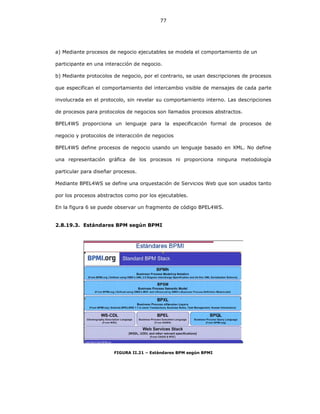 77
a) Mediante procesos de negocio ejecutables se modela el comportamiento de un
participante en una interacción de negocio.
b) Mediante protocolos de negocio, por el contrario, se usan descripciones de procesos
que especifican el comportamiento del intercambio visible de mensajes de cada parte
involucrada en el protocolo, sin revelar su comportamiento interno. Las descripciones
de procesos para protocolos de negocios son llamados procesos abstractos.
BPEL4WS proporciona un lenguaje para la especificación formal de procesos de
negocio y protocolos de interacción de negocios
BPEL4WS define procesos de negocio usando un lenguaje basado en XML. No define
una representación gráfica de los procesos ni proporciona ninguna metodología
particular para diseñar procesos.
Mediante BPEL4WS se define una orquestación de Servicios Web que son usados tanto
por los procesos abstractos como por los ejecutables.
En la figura 6 se puede observar un fragmento de código BPEL4WS.
2.8.19.3. Estándares BPM según BPMI
FIGURA II.21 – Estándares BPM según BPMI
 