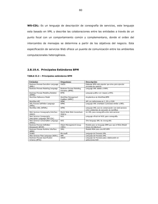 80
WS-CDL: Es un lenguaje de descripción de coreografía de servicios, este lenguaje
esta basado en XML y describe las colaboraciones entre las entidades a través de un
punto focal con un comportamiento común y complementario, donde el orden del
intercambio de mensajes se determina a partir de los objetivos del negocio. Esta
especificación de servicios Web ofrece un puente de comunicación entre los ambientes
computacionales heterogéneos.
2.8.19.4. Principales Estándares BPM
TABLA II.4 – Principales estándares BPM
 