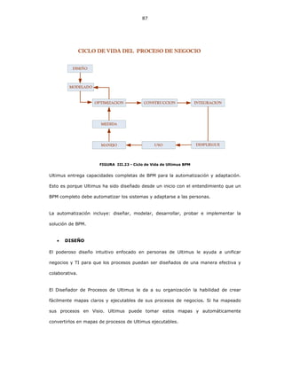 87
FIGURA III.23 - Ciclo de Vida de Ultimus BPM
Ultimus entrega capacidades completas de BPM para la automatización y adaptación.
Esto es porque Ultimus ha sido diseñado desde un inicio con el entendimiento que un
BPM completo debe automatizar los sistemas y adaptarse a las personas.
La automatización incluye: diseñar, modelar, desarrollar, probar e implementar la
solución de BPM.
• DISEÑO
El poderoso diseño intuitivo enfocado en personas de Ultimus le ayuda a unificar
negocios y TI para que los procesos puedan ser diseñados de una manera efectiva y
colaborativa.
El Diseñador de Procesos de Ultimus le da a su organización la habilidad de crear
fácilmente mapas claros y ejecutables de sus procesos de negocios. Si ha mapeado
sus procesos en Visio. Ultimus puede tomar estos mapas y automáticamente
convertirlos en mapas de procesos de Ultimus ejecutables.
 