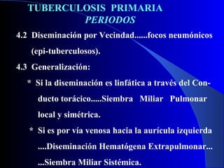 TUBERCULOSIS  PRIMARIA  PERIODOS 4.2  Diseminación por Vecindad......focos neumónicos (epi-tuberculosos). 4.3  Generalización: *  Si la diseminación es linfática a través del Con- ducto torácico.....Siembra  Miliar  Pulmonar local y simétrica. *  Si es por vía venosa hacia la aurícula izquierda ....Diseminación Hematógena Extrapulmonar... ...Siembra Miliar Sistémica. 