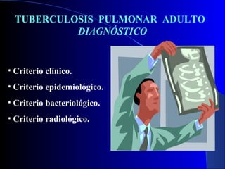 TUBERCULOSIS  PULMONAR  ADULTO  DIAGNÓSTICO Criterio clínico. Criterio epidemiológico. Criterio bacteriológico. Criterio radiológico. 