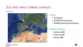 4
SITE AND WIND TURBINE CHANGES
2012	
2013	
2014	
§ Sites:	
•  Tarragona	
•  PLOCAN	Gran	Canaria	
•  SEMREV	North	Gulf	of	Biscay	
§ Wind	turbines:	
•  Gamesa	G80	
•  Gamesa	G90	
•  Vestas	V80	
 
