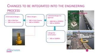 5
CHANGES TO BE INTEGRATED INTO THE ENGINEERING
PROCESS 
 Essais	bassin	 Tank	+	material	tests	
2	Conceptual	designs:	
	
•  G80	in	Med	Sea	
•  G80	in	Gran	Canaria	
	
2	Basic	designs:	
	
•  G80	in	Gran	Canaria	
•  G80	on	SEMREV	
	
2	detailed	designs	for	
approval:	
	
•  G80/G90	on	SEMREV	
•  V80	on	SEMREV	
	
1	design	for	
construc&on:	
	
•  V80	on	SEMREV	
	
 