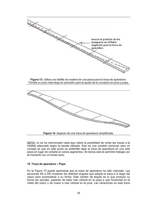Figura 13. Utilice una tablilla de madera de una pieza para la traca de aparadura.
Tómela un poco más larga en previsión para el ajuste de la curvatura en proa y popa.




             Figura 14. Aspecto de una traca de aparadura simplificada.


NOTA: no se ha mencionado nada aquí sobre la posibilidad de cortar las tracas a la
medida adecuada según la escala utilizada. Esto es una cuestión personal, pero mi
consejo es que en este punto es preferible dejar la traca de aparadura en una sola
pieza en lugar de cortarla en varios segmentos. Al menos esto le permitirá trabajar por
el momento con un borde recto.


10 Traca de aparadura – Popa

En la Figura 15 puede apreciarse que la traca de aparadura ha sido colocada. Las
secciones AA a DD muestran los distintos ángulos que adopta la traca a lo largo del
casco para acomodarse a su forma. Este cambio de ángulo es lo que produce su
forma tan peculiar, pasando de estar casi vertical en la popa a casi horizontal en la
mitad del casco y de nuevo a casi vertical en la proa. Las variaciones en esta traca


                                          16
 
