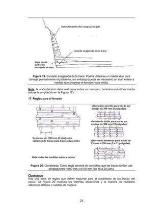 Figura 19. Curvado exagerado de la traca. Podría utilizarse un medio atún para
corregir puntualmente el problema, sin embargo puede ser necesario un atún entero a
                    medida que progrese el forrado hacia arriba.

Nota: la unión del atún debe realizarse sobre un mamparo, centrada en la línea media
(véase la ampliación en la Figura 17).

17 Reglas para el forrado




 Figura 20. Claveteado. Como regla general se considera que las tracas tenían una
               longitud entre 4600 mm y 6100 mm (de 15 a 20 pies).

Claveteado
Hay una serie de reglas que deben seguirse para el claveteado de las tracas del
casco. La Figura 20 muestra las distintas situaciones y la manera de realizarlo
utilizando alfileres o cabillas de madera.




                                        25
 