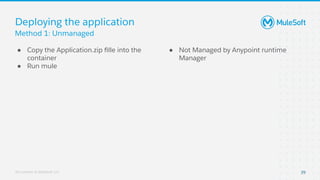 All contents © MuleSoft, LLC
Deploying the application
Method 1: Unmanaged
● Copy the Application.zip ﬁlle into the
contai...