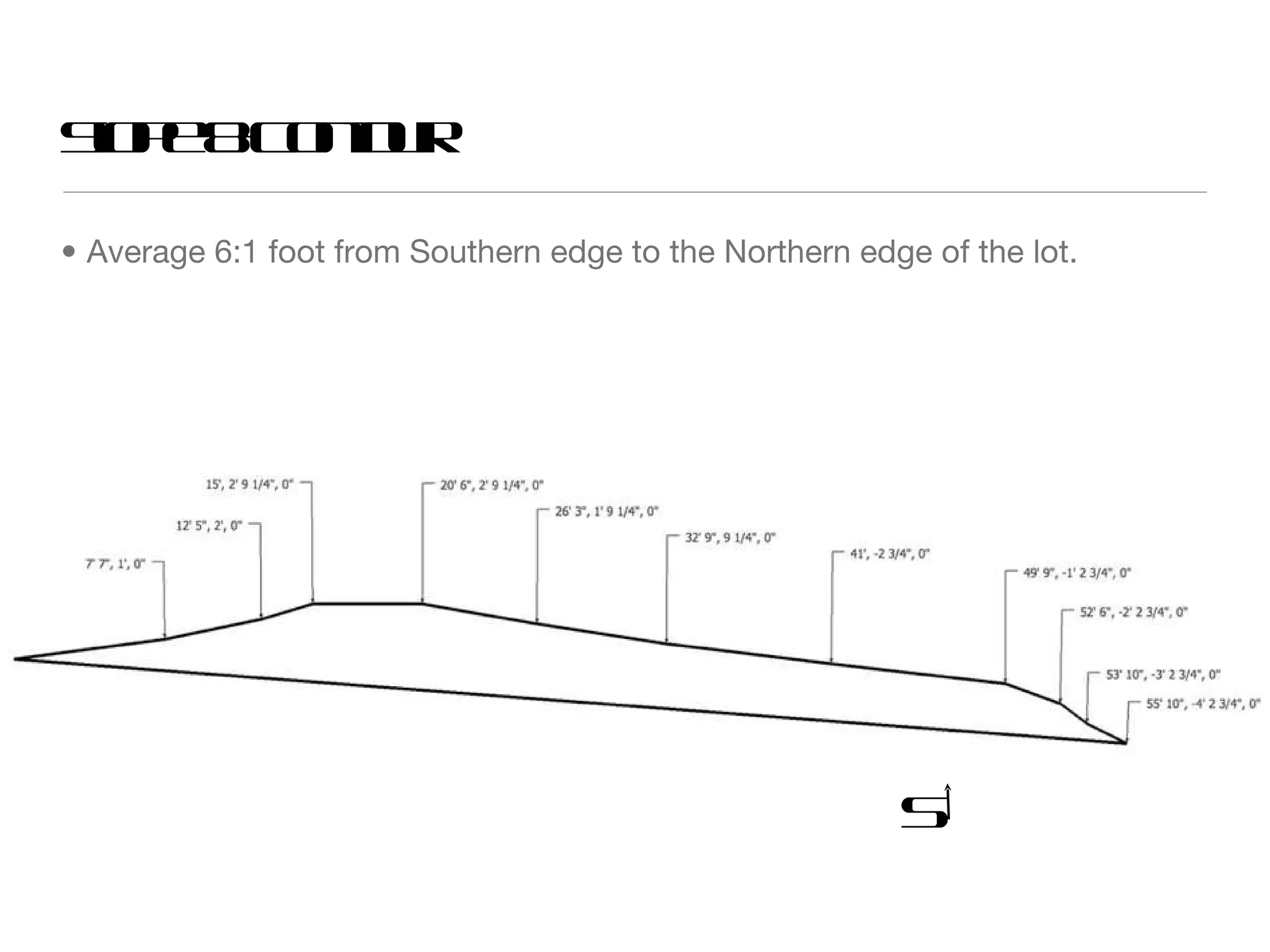 Slope & Contour Average 6:1 foot from Southern edge to the Northern edge of the lot. S 