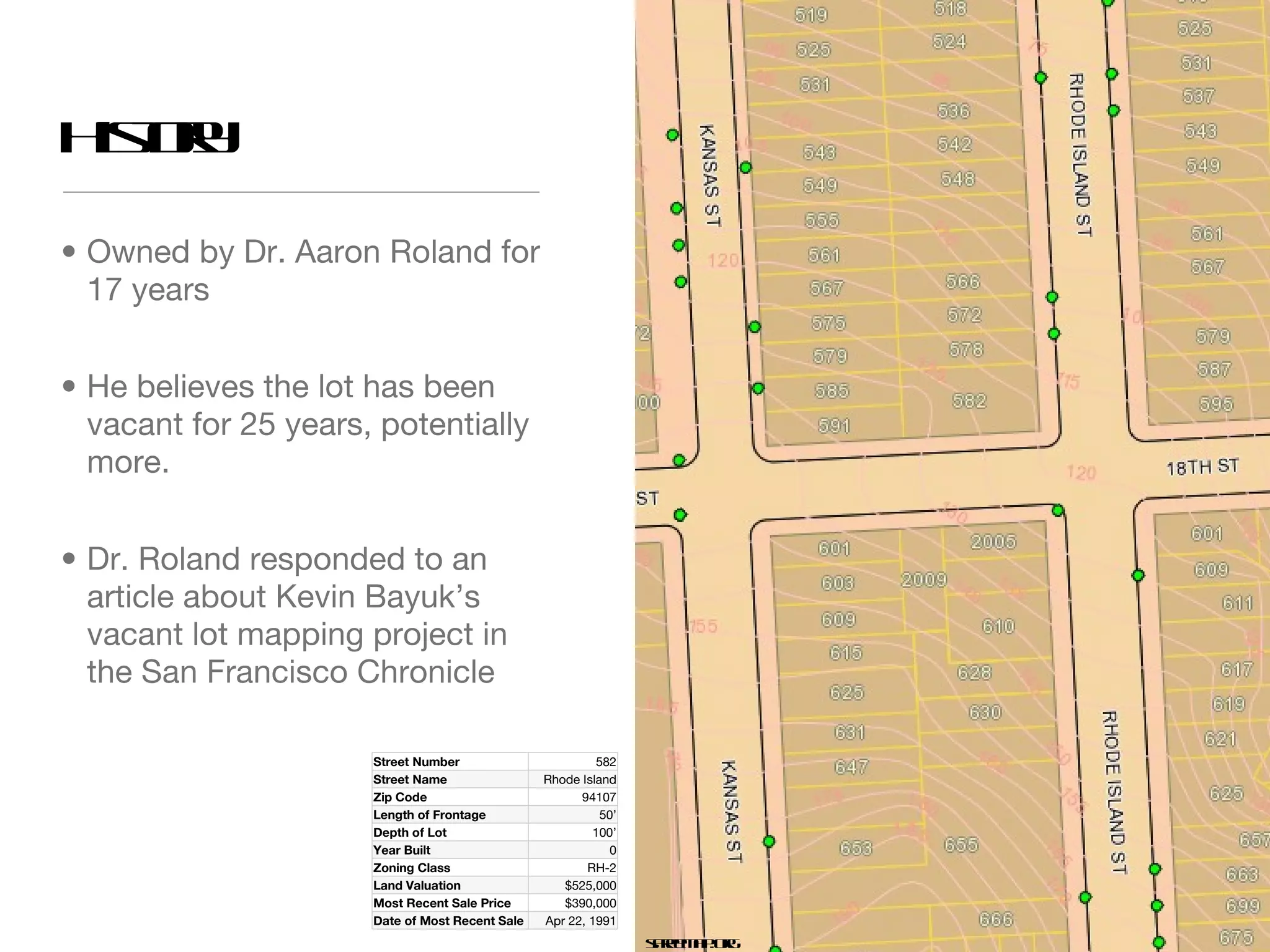 History Owned by Dr. Aaron Roland for 17 years He believes the lot has been vacant for 25 years, potentially more. Dr. Roland responded to an article about Kevin Bayuk’s vacant lot mapping project in the San Francisco Chronicle sftreemap.org Street Number 582 Street Name Rhode Island Zip Code 94107 Length of Frontage 50’ Depth of Lot 100’ Year Built 0 Zoning Class RH-2 Land Valuation $525,000 Most Recent Sale Price $390,000 Date of Most Recent Sale Apr 22, 1991 