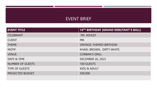 EVENT BRIEF
EVENT TITLE 18TH BIRTHDAY (GRAND DEBUTANT’S BALL)
CELEBRANT MS. ASHLEY
CLIENT MR.
THEME VINTAGE-THEMED BIRTHDAY
MOTIF KHAKI, BROWN, DIRTY WHITE
VENUE CORBAN’S GRILL
DATE & TIME DECEMBER 26, 2023
NUMBER OF GUESTS 100 GUESTS
TYPE OF GUESTS KIDS & ADULT
PROJECTED BUDGET 500,000
 