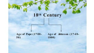 18th Century
Ag e of Pope (17 00-
50)
Johnson (17 4 0-
Ag e of
1800)
 