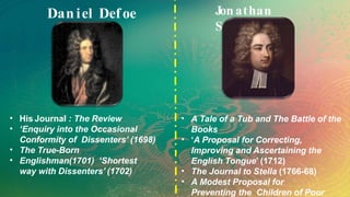 Daniel Defoe
•
•
•
•
His Journal : The Review
‘Enquiry into the Occasional
Conformity of Dissenters’ (1698)
The True-Born
Englishman(1701) ‘Shortest
way with Dissenters’ (1702)
Jon athan
Swift
•
•
•
•
A Tale of a Tub and The Battle of the
Books
‘A Proposal for Correcting,
Improving and Ascertaining the
English Tongue’ (1712)
The Journal to Stella (1766-68)
A Modest Proposal for
Preventing the Children of Poor
 