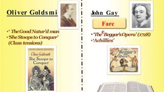 Oliver Goldsmith
•‘ TheGoodNatur’d man
•‘SheStoopstoConquer’
(Class tensions)
John Gay
Farc
•‘The
eBeggar'sOpera’ (1728)
•‘Achillies’
 