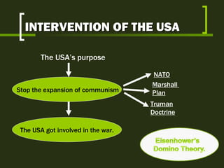 The USA’s purpose Stop the expansion of communism NATO Marshall  Plan Truman Doctrine INTERVENTION OF THE USA The USA got involved in the war. 