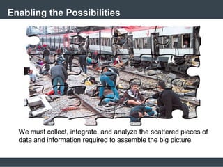 Enabling the Possibilities
We must collect, integrate, and analyze the scattered pieces of
data and information required to assemble the big picture
 