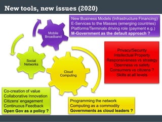 New tools, new issues (2020)
 