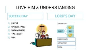 LOVE HIM & UNDERSTANDING
1) LIKE IT
2) UNDERSTAND
3) WITH OTHERS
4) TAKE PART
5) WIN
1) LOVE GOD
2 )REST SIN
3) COMMUNITY
4) TAKE PART
5) WIN
 