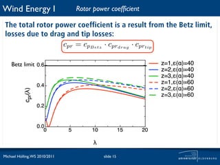 Wind Energy I                       Rotor power coefﬁcient

 The total rotor power coefficient is a result from the Betz limit,
 losses due to drag and tip losses:
                   cpr = cpBetz · cprdrag · cprtip

    Betz limit 0.6                                                 z=1,"(#)=40
                                                                   z=2,"(#)=40
                                                                   z=3,"(#)=40
                     0.4
                                                                   z=1,"(#)=60
                                                                   z=2,"(#)=60
            cpr(!)




                                                                   z=3,"(#)=60
                     0.2


                     0.0
                        0       5        10              15   20

                                          !

Michael Hölling, WS 2010/2011                 slide 15
 