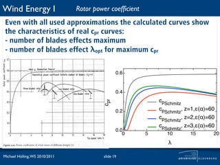 Wind Energy I                   Rotor power coefﬁcient
 Even with all used approximations the calculated curves show
 the characteristics of real cpr curves:
 - number of blades effects maximum
 - number of blades effect λopt for maximum cpr

                                                0.6


                                                0.4
                                                             cpSchmitz
                                         cpr                 cpSchmitz, z=1,"(#)=60
                                                0.2
                                                             cpSchmitz, z=2,"(#)=60
                                                             cpSchmitz, z=3,"(#)=60
                                                0.0
                                                   0     5      10       15       20
                                                                !

Michael Hölling, WS 2010/2011            slide 19
 