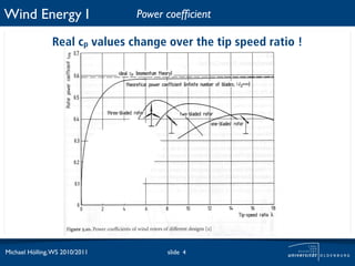 Wind Energy I                   Power coefﬁcient

                Real cp values change over the tip speed ratio !




Michael Hölling, WS 2010/2011         slide 4
 