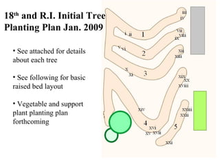 18 th  and R.I. Initial Tree Planting Plan Jan. 2009 ,[object Object],[object Object],[object Object]