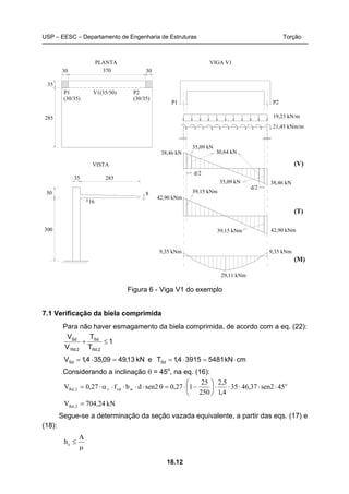 USP – EESC – Departamento de Engenharia de Estruturas Torção
18.12
37030 30
285
35
P1
(30/35)
P2
(30/35)
V1(35/50)
300
50
PLANTA
VISTA
8
16
28535
P1 P2
VIGA V1
38,46 kN
38,46 kN
19,23 kN/m
21,45 kNm/m
d/2
d/2
30,64 kN
35,09 kN
35,09 kN
(V)
42,90 kNm
39,15 kNm 42,90 kNm
(T)
39,15 kNm
9,35 kNm 9,35 kNm
29,11 kNm
(M)
Figura 6 - Viga V1 do exemplo
7.1 Verificação da biela comprimida
Para não haver esmagamento da biela comprimida, de acordo com a eq. (22):
1
T
T
V
V
2,Rd
Sd
2,Rd`
Sd
≤+
kN13,4909,354,1VSd =⋅= e cmkN548139154,1TSd ⋅=⋅=
Considerando a inclinação θ = 45o
, na eq. (16):
o
wcdv2,Rd 45sen237,4635
4,1
5,2
250
25
127,0sen2dbf27,0V ⋅⋅⋅⋅⋅⎟
⎠
⎞
⎜
⎝
⎛
−⋅=θ⋅⋅⋅⋅α⋅=
kN24,704V 2,Rd =
Segue-se a determinação da seção vazada equivalente, a partir das eqs. (17) e
(18):
μ
≤
A
he
 
