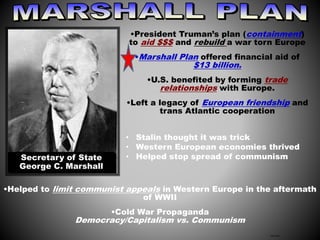 •President Truman’s plan (containment) 
to aid $$$ and rebuild a war torn Europe 
•Marshall Plan offered financial aid of 
$13 billion. 
•U.S. benefited by forming trade 
relationships with Europe. 
•Left a legacy of European friendship and 
trans Atlantic cooperation 
• Stalin thought it was trick 
• Western European economies thrived 
• Helped stop spread of communism 
marshall 
Secretary of State 
George C. Marshall 
•Helped to limit communist appeals in Western Europe in the aftermath 
of WWII 
•Cold War Propaganda 
Democracy/Capitalism vs. Communism 
 