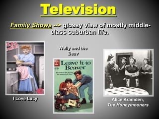 Television 
Family Shows --> glossy view of mostly middle-class 
suburban life. 
I Love Lucy Alice Kramden, 
The Honeymooners 
Wally and the 
Beav 
 