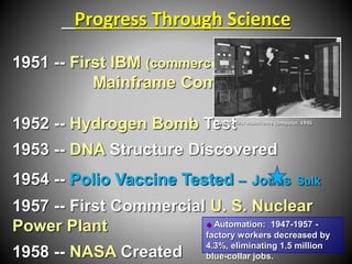 Progress Through Science 
1951 -- First IBM (commercial) 
Mainframe Computer 
1952 -- Hydrogen Bomb Test 
ENIAC, first mainframe computer, 1945 
1953 -- DNA Structure Discovered 
1954 -- Polio Vaccine Tested – Jonas Salk 
1957 -- First Commercial U. S. Nuclear 
Power Plant 
1958 -- NASA Created 
 Automation: 1947-1957 - 
factory workers decreased by 
4.3%, eliminating 1.5 million 
blue-collar jobs. 
 