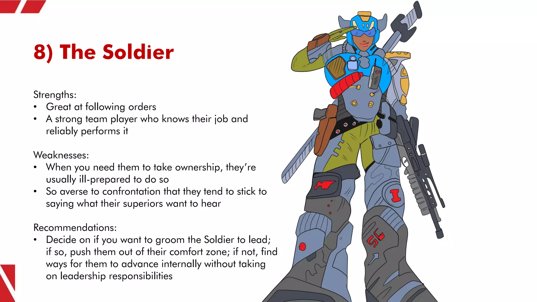 8) The Soldier
Strengths:
• Great at following orders
• A strong team player who knows their job and
reliably performs it
Weaknesses:
• When you need them to take ownership, they’re
usually ill-prepared to do so
• So averse to confrontation that they tend to stick to
saying what their superiors want to hear
Recommendations:
• Decide on if you want to groom the Soldier to lead;
if so, push them out of their comfort zone; if not, find
ways for them to advance internally without taking
on leadership responsibilities
 