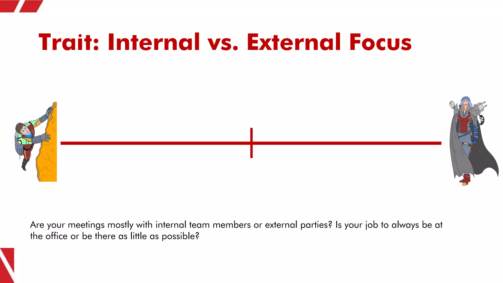 Trait: Internal vs. External Focus
Are your meetings mostly with internal team members or external parties? Is your job to always be at
the office or be there as little as possible?
 