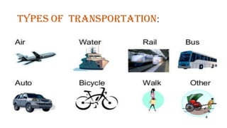 Types Of Transportation:
 