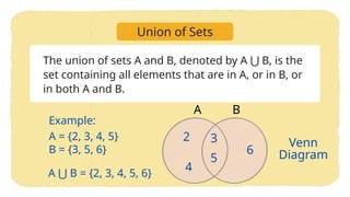 Union & Intersection of Sets Second Quarter Lesson.pptx