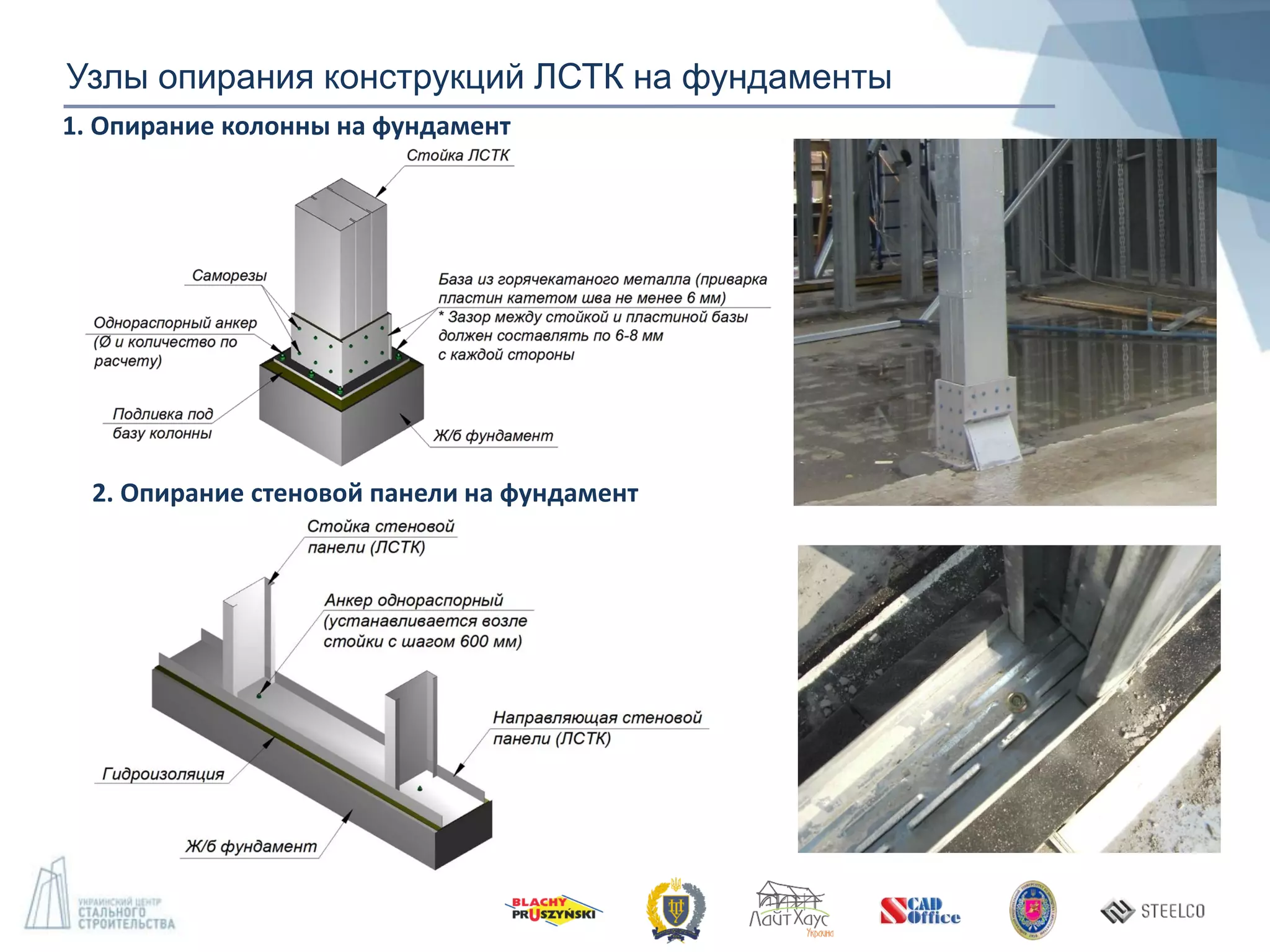 Узлы опирания конструкций ЛСТК на фундаменты
1. Опирание колонны на фундамент
2. Опирание стеновой панели на фундамент
 