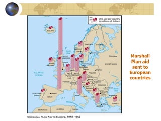 Marshall
Plan aid
sent to
European
countries
 