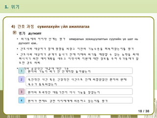 1. 위기

4) 간호 과정 сувилахуйн ү йл ажиллагаа
평가 дү гнэлт
▪ 위기중재의 마지막 단계는 평가
дүгнэлт юм.

хямралын зохицуулалтын сүүлийн үе шат нь

▪ 간호사와 대상자가 함께 평형을 되찾고 이전의 기능수준을 회복하였는지를 평가
▪ 간호사와 대상자가 관계가 끝나기 전에 미래의 위기를 예방할 수 있는 능력을 최대
화시키기 위한 예비계획을 세우고 지역사회 지원에 대한 정보를 주며 추가중재가 필
요한 경우 의뢰
▪ 위기의 긍정적인 해결에 대한 기준
1
환자의 기능이 위기 전 단계처럼 돌아왔는지
2

촉진적인 사건 혹은 긴장적인 사건으로 인해 위협받았던 환자의 원래
욕구가 충족되었는지

3

환자의 효과적인 대응기전이 다시 기능을 찾았는지

4

환자가 현재도 강한 지지체계에 의존하고 있는지를 평가
18 / 36

 