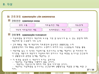 2. 자살

3) 간호과정 сувилахуйн ү йл ажиллагаа
간호진단 сувилахун онош
영적 고통

비효율적인 대응

가족의 비효율적인 대응

폭력위험성 : 자신

적응장애
불안

간호계획 сувилахуйн тө лө влө лт
▪ 자살위험을 평가하면서 대상자의 요구를 가장 잘 충족시켜 줄 수 있는 방법에 대해
대상자와 팀 구성원이 서로 논의
▪ 간호계획을 세울 때 대상자의 치료환경과 일상적인 생활환경을 고려
입원환경에서 치료계획을 설정하고 수행하기 위하여 모든 구성원들의 자원을 활용
▪ 대상자를 돕는 주 목적은 자살위기를 촉진시키는 문제를 해결하고 덜 파괴적인 대
처기전을 개발시켜 대상자가 자살의도에서 벗어나고 자살 위험을 증가시킬 인간관계
나 생활방식과 관련된 문제를 해결하는 것
▪ 이 목적을 달성한 수 대상자가 보이는 결과기준
- 대상자는 자살계획을 시행하지 않을 것이다 .
- 대상자는 자살사고에 대하여 치료 팀과 이야기할 것이다 .
- 대상자는 자살위험을 증가시키는 인간관계와 생활방식을 해결할 단계를 취할 것
이다 .
27 / 36

 