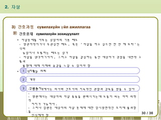 2. 자살

3) 간호과정 сувилахуйн ү йл ажиллагаа
간호중재 сувилахуйн зохицуулалт
▪ 자살문제를 다루는 상담자의 기본 태도
- 방관자적이거나 무관심한 태도 , 혹은 ' 자살을 하고 싶으면 한 번 해 보라 ' 는
식의
농담이나 조롱하는 태도는 삼가
- 자살을 생각하기까지 , 그리고 자살을 결심하는 동안 대상자가 겪었을 내면적 고
통과
불행에 대해 이해와 공감을 느낄 수 있어야 함
1 자문 ,
▪ 응급적 개입 의뢰
2
3

계약
입원조치
- 병원 내에서는 의사와 간호사의 지속적인 관찰과 감독을 받을 수 있다
.
- 병원에서는 대상자의 자살 충동을 완화시키는데 도움이 되는 여러 의학
적
처치가 가능하다 .
- 그러나 입원은 대상자의 자살 문제에 대한 임시방편적인 조치에 불과함
을
인식해야 함

30 / 36

 