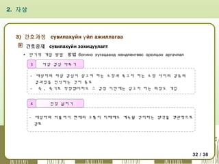2. 자살

3) 간호과정 сувилахуйн ү йл ажиллагаа
간호중재 сувилахуйн зохицуулалт
▪ 단기적 개입 방법
3

방법 богино хугацаанд хөндлөнгөөс оролцох аргачлал

자살 결심 다루기

- 대상자의 자살 결심이 살고자 하는 소망과 죽고자 하는 소망 사이의 갈등의
결과임을 인식하는 것이 중요
- 즉 , 죽기로 작정했더라도 그 결정 이면에는 살고자 하는 희망도 개입
4

전망 넓히기

- 대상자와 더불어서 현재의 고통이 미래에도 계속될 것이라는 생각을 객관적으로
검토

32 / 36

 