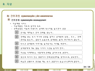 2. 자살

3) 간호과정 сувилахуйн ү йл ажиллагаа
간호중재 сувилахуйн зохицуулалт
▪ 자살예방 서비스
- 자살예방은 치료의 일차적 목표
- 전화상담은 다음의 요령으로 상대의 목소리를 들으면서 상담
1

만사를 제쳐놓고 먼저 전화를 받는다 .

2

전화를 받는 즉시 자기의 성명을 말하고 상대방의 성명 , 주소 , 전화
번호를 묻는다 . 질문이 늦을수록 상대방은 쉽게 가르쳐주지 않는다 .

3

무조건 상대방의 이야기를 들어준다는 자세를 취한다 .

4

상대방에게 계속 말을 시켜서 시간을 끌어야 한다 .

5

자신을 이해해주는 사람에게 전화를 걸어보도록 권한다 .

6

정신과 의사나 인근 병원이나 전화상담센터를 찾아오도록 권유한다 .

7

위급한 상황으로 판단될 때는 즉시 경찰이나 응급구조센터에 알린다 .
34 / 36

 