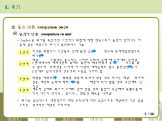 1. 위기

2) 위기 이론 хямралын онол
위기의 단계 хямралын ү е шат
▪ Caplan 은 위기를 촉진적인 사건이나 위협에 대한 반응으로서 불안이 일어나고 다
음과 같은 과정으로 위기가 발전된다고 기술
1 단계
2 단계

3 단계
4 단계

지각된 위험이나 사건들로 인해 불안 상승
평소의 문제해결방법으로
위기를
해결
그럼에도 불구하고 그러한 노력이 실패 때 2 단계로 넘어감
1 단계에서의 대처기전의 실패로 불안과 왜곡현상이 증가
사고를 할
수 없으며 무력감을 느끼며 더 이상의 대처능력도 없고 불편감만 증가
3 단계로 넘어가면서 전문가의 도움을 구하려 함
위협을 재정의
방법을 적용해 효과가 있을 경우 위기는 해결 , 위기해
결은 개인의 능력에 따라 좌우됨
해결이 되지 않을 경우 4 단계로 넘
어감
계속적 실패로 위기가 그대로 남아 있을 경우 불안이 극심해져 공황수준에
까지 이르며 인지적 , 정서적 , 행동적 왜곡을 나타냄

▪ 위기는 일반적으로 제한적이며 대략 6 주안에 어떤 방법으로든 해결되며 어떤 방법
으로든 결과적인 해결은 이루어짐
5 / 36

 