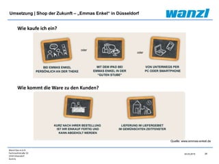 Wanzl Ges.m.b.H.
Fachmarktstraße 10
2334 Vösendorf
Austria
28
24.03.2015
Umsetzung | Shop der Zukunft – „Emmas Enkel“ in Düsseldorf
Wie kaufe ich ein?
Wie kommt die Ware zu den Kunden?
Quelle: www.emmas-enkel.de
 
