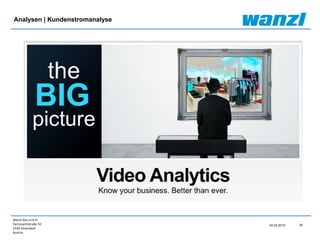 Wanzl Ges.m.b.H.
Fachmarktstraße 10
2334 Vösendorf
Austria
35
24.03.2015
Analysen | Kundenstromanalyse
 