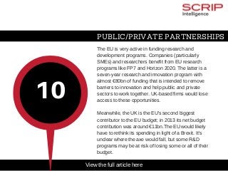 PUBLIC/PRIVATE PARTNERSHIPS
The EU is very active in funding research and
development programs. Companies (particularly
SMEs) and researchers benefit from EU research
programs like FP7 and Horizon 2020. The latter is a
seven­year research and innovation program with
almost €80bn of funding that is intended to remove
barriers to innovation and help public and private
sectors to work together. UK­based firms would lose
access to these opportunities.
Meanwhile, the UK is the EU's second biggest
contributor to the EU budget; in 2013 its net budget
contribution was around €11bn.The EU would likely
have to rethink its spending in light of a Brexit. It's
unclear where the axe would fall, but some R&D
programs may be at risk of losing some or all of their
budget.
10
View the full article here
 