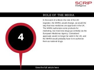 ROLE OF THE MHRA
In the event of a Brexit, the role of the UK
regulator, the MHRA, would change, as would the
way that new medicines are approved in the UK.
The MHRA authorizes some products for
marketing, but most new drugs go centrally via the
European Medicines Agency. Centralized
approvals would no longer be valid in the UK, and
the MHRA would probably have to re­authorize
them as national drugs.
4
View the full article here
 