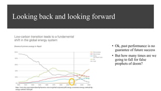 Looking back and looking forward
• Ok, past performance is no
guarantee of future success
• But how many times are we
going to fall for false
prophets of doom?
https://www.bp.com/content/dam/bp/business-sites/en/global/corporate/pdfs/energy-economics/energy-outlook/bp-
energy-outlook-2020.pdf
 