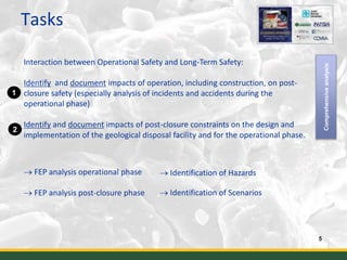 Tasks
5
Interaction between Operational Safety and Long-Term Safety:
Identify and document impacts of operation, including construction, on post-
closure safety (especially analysis of incidents and accidents during the
operational phase)
Identify and document impacts of post-closure constraints on the design and
implementation of the geological disposal facility and for the operational phase.
Comprehensiveanalysis
 FEP analysis operational phase
 FEP analysis post-closure phase
1
2
 Identification of Scenarios
 Identification of Hazards
 