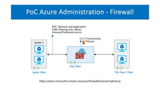 PoC Azure Administration - Firewall
https://docs.microsoft.com/es-es/azure/firewall/tutorial-hybrid-ps
 