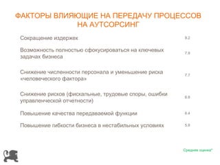 ФАКТОРЫ ВЛИЯЮЩИЕ НА ПЕРЕДАЧУ ПРОЦЕССОВ
            НА АУТСОРСИНГ
Сокращение издержек                                   9.2


Возможность полностью сфокусироваться на ключевых     7.9
задачах бизнеса

Снижение численности персонала и уменьшение риска     7.7
«человеческого фактора»

Снижение рисков (фискальные, трудовые споры, ошибки   6.8
управленческой отчетности)

Повышение качества передаваемой функции               6.4


Повышение гибкости бизнеса в нестабильных условиях    5.8




                                                      Средняя оценка*
 