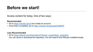 Before we start!
Access content for today. One of two ways:
Recommended:
• Go to https://rstudio.cloud and create an account.
• Once that’s completed, go to https://rstudio.cloud/project/358879
Less Recommended
• Go to https://github.com/rharrington31/drexel_visualization_workshop.
You can clone or download the repository. You will need R and RStudio installed locally.
 